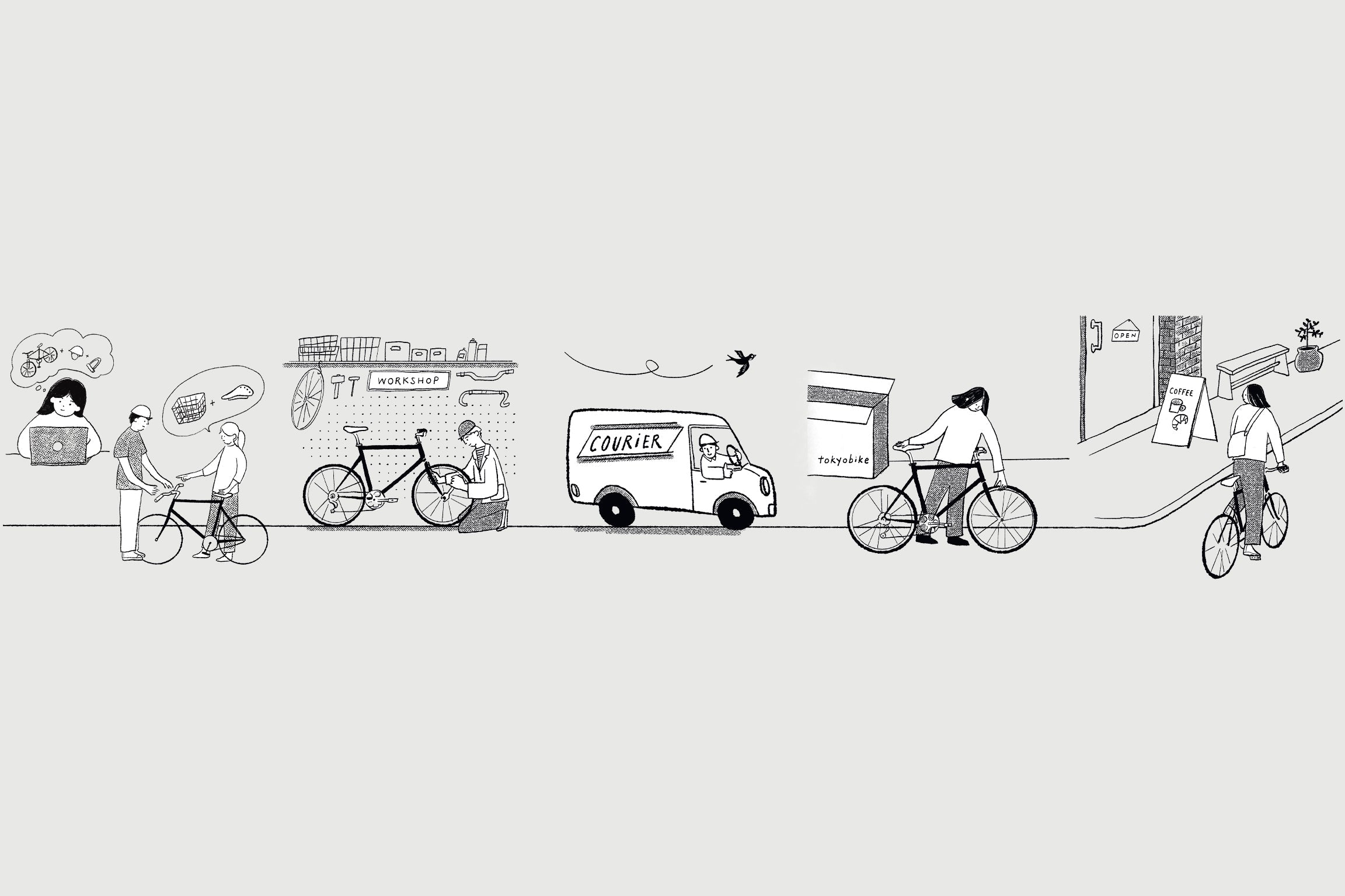 Bike Shipping