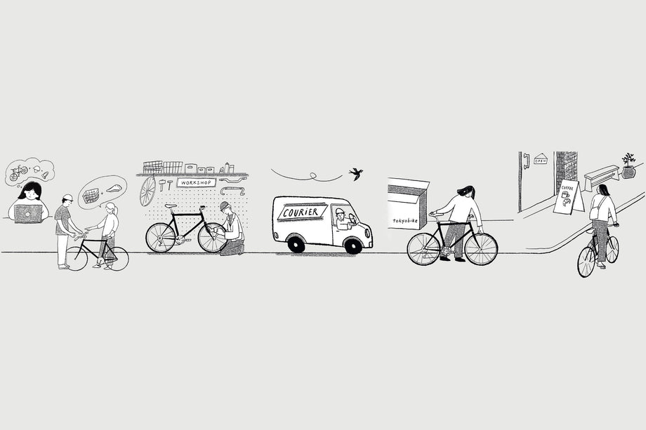 Bike Shipping