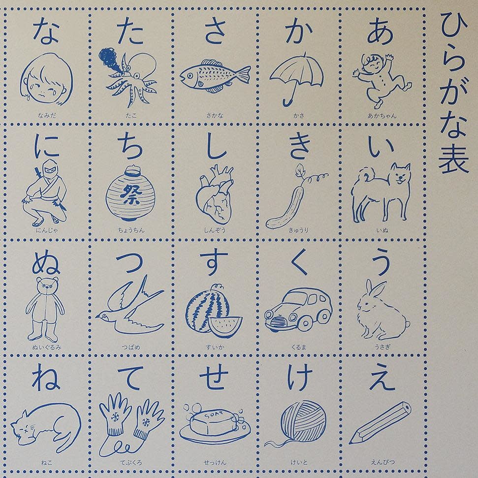 Illustrated poster of Japanese alphabet Hiragana lithography print 100g sugar paper
